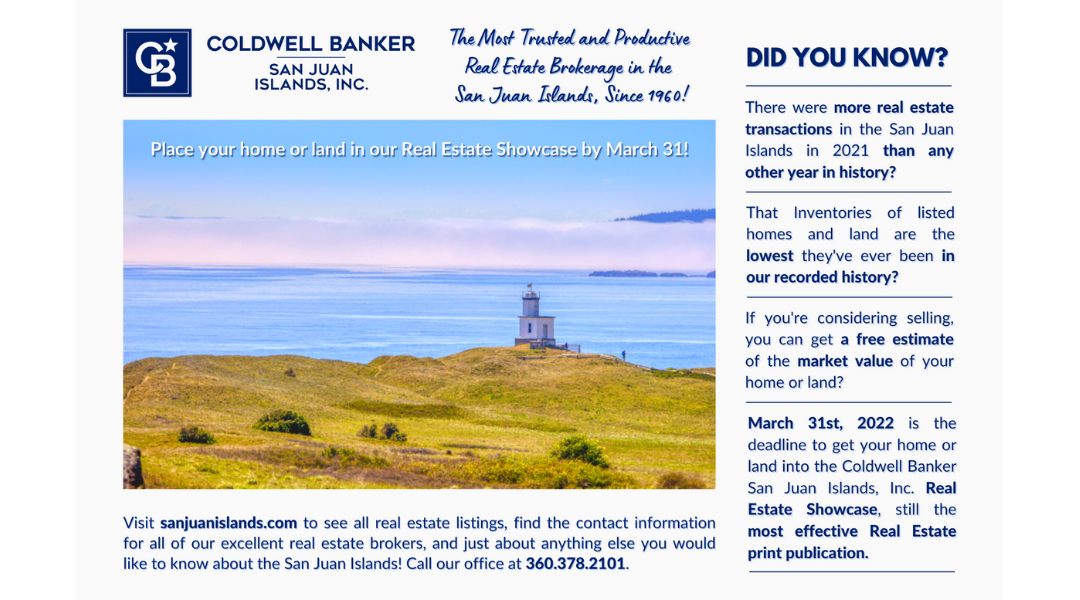 Did You Know? – Coldwell Banker San Juan Islands, Inc.